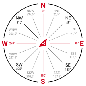 windfinder windrose